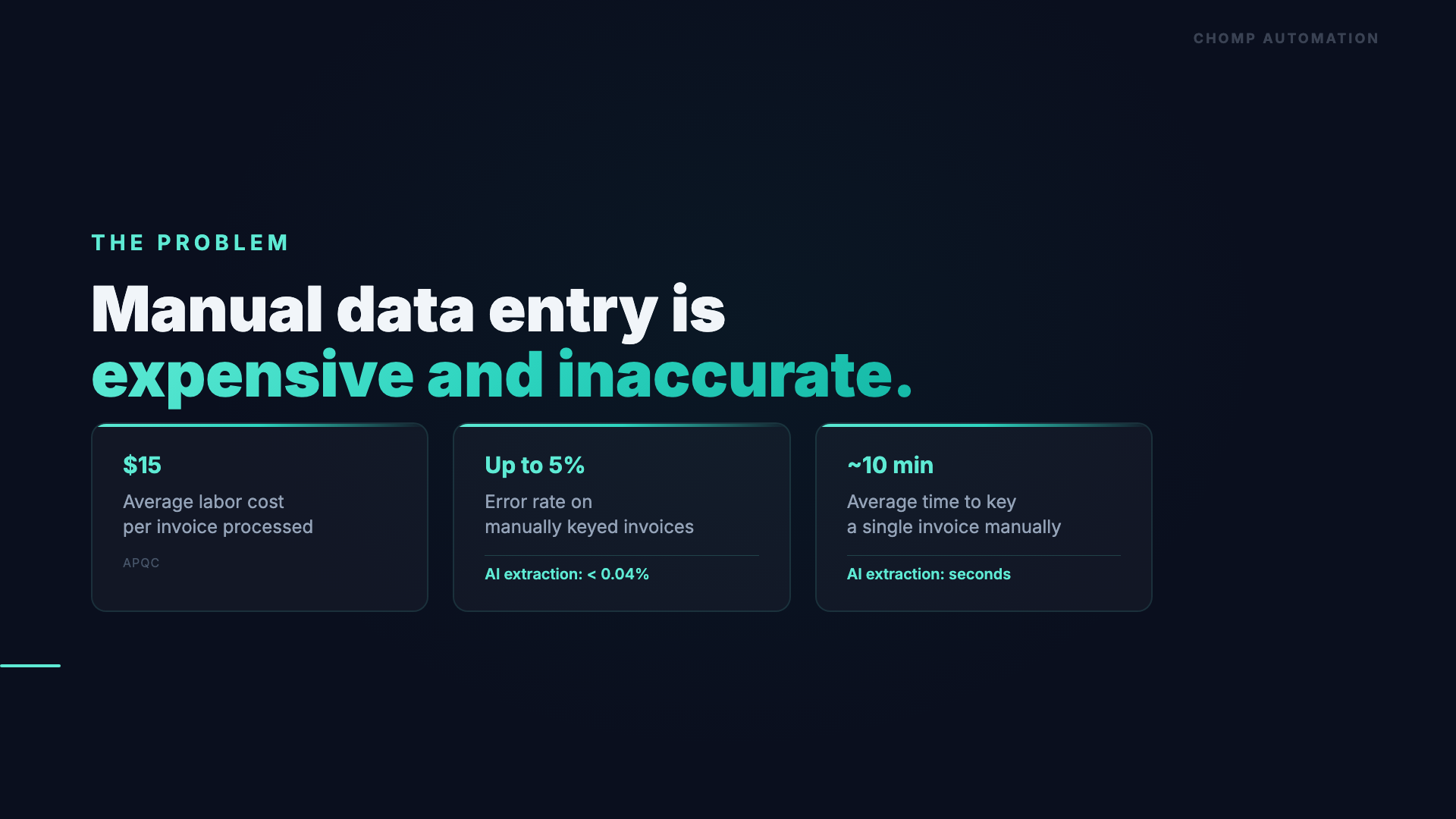 The problem with manual invoice data entry